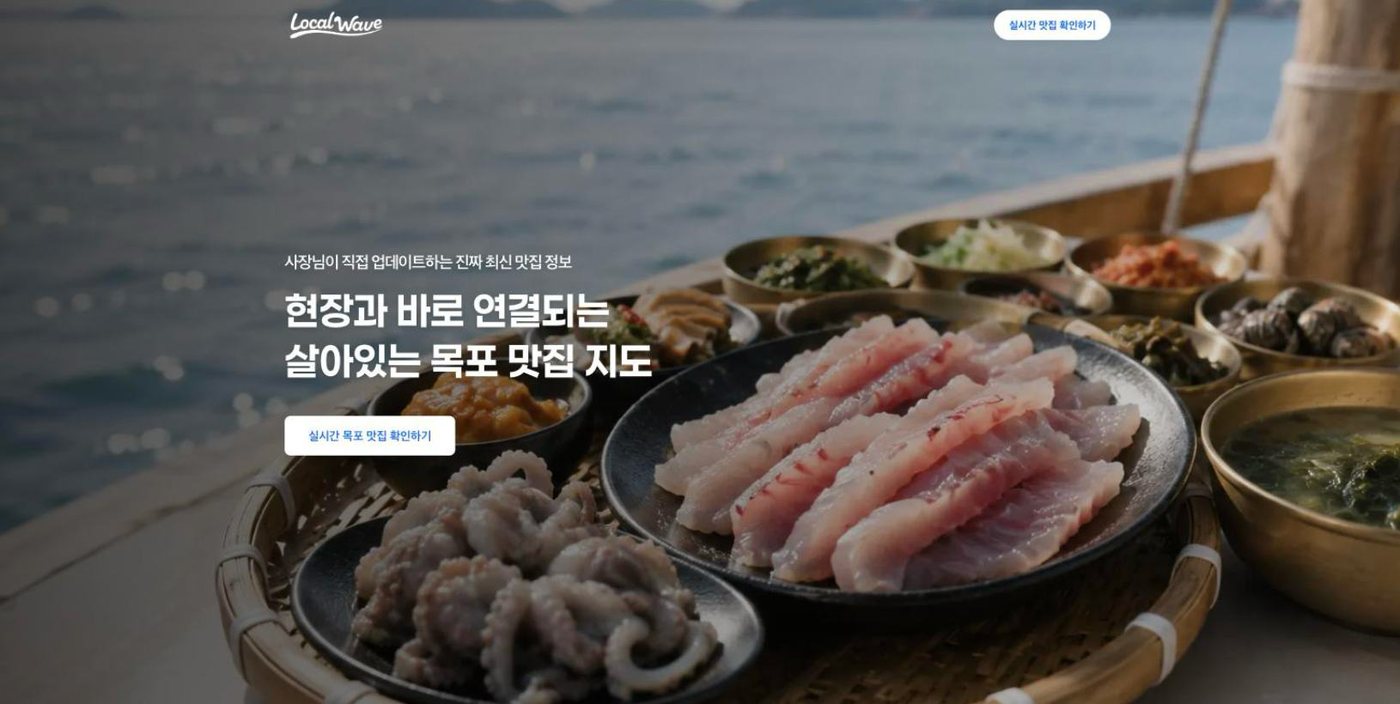 여행 관련 웹 플랫폼 유OO 대표님 사례 화면
